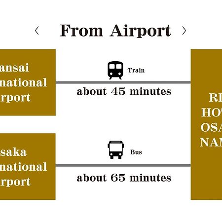 Nest&Rise Osaka Namba Hotel Luaran gambar