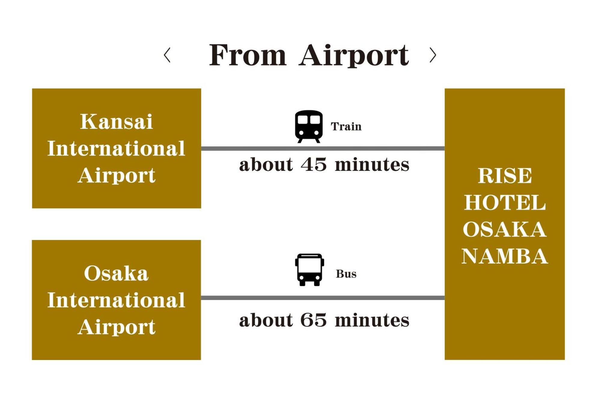 Nest&Rise Osaka Namba Hotel Luaran gambar
